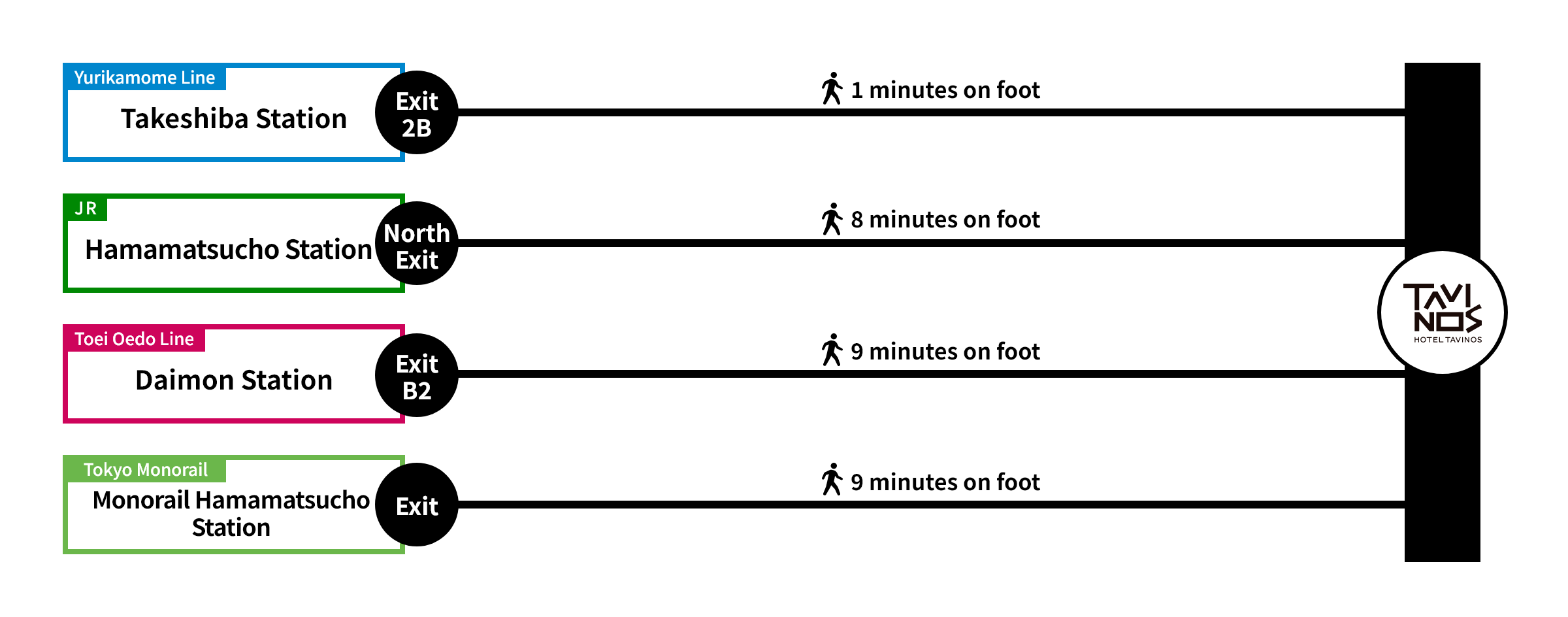 HOTEL TAVINOS Hamamatsucho By train