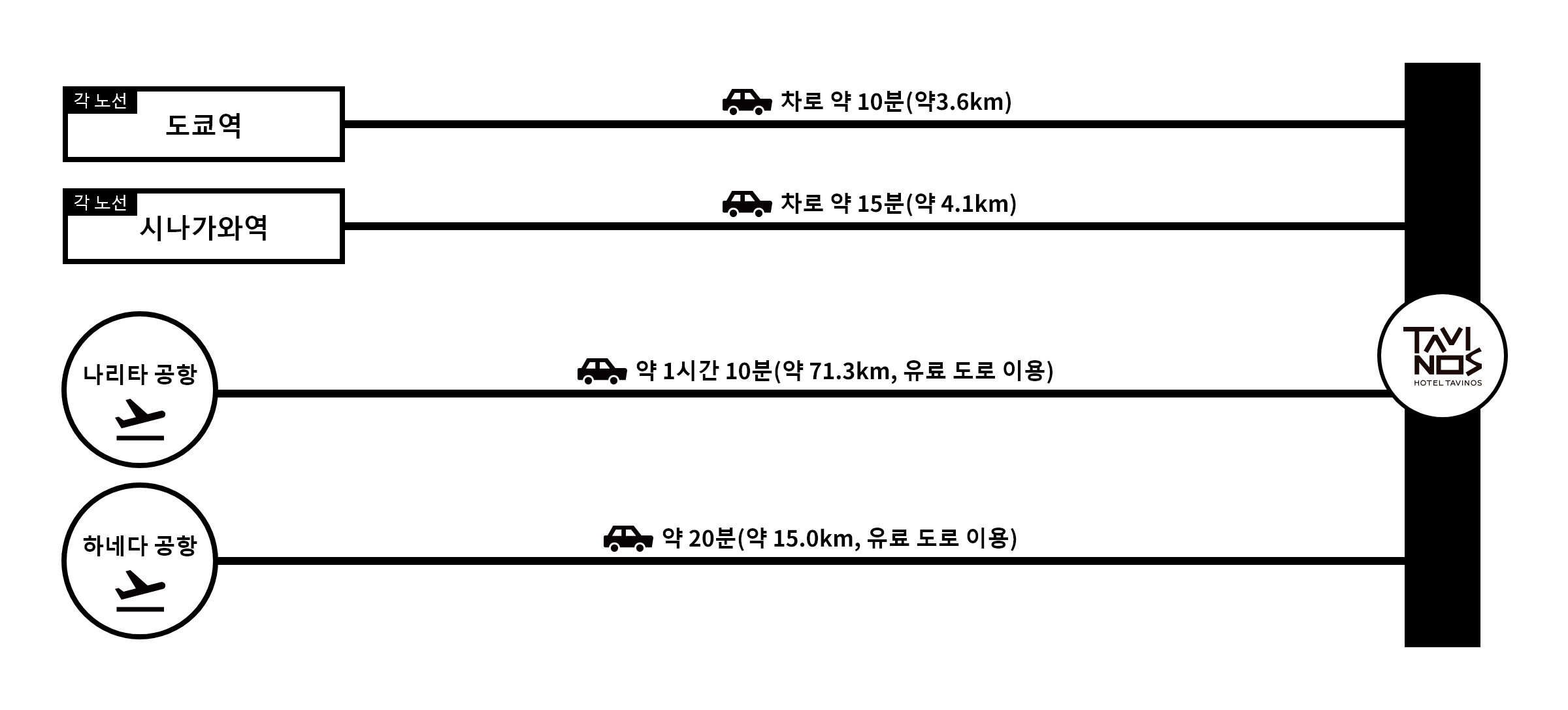 HOTEL TAVINOS 하마마츠쵸 승용차로