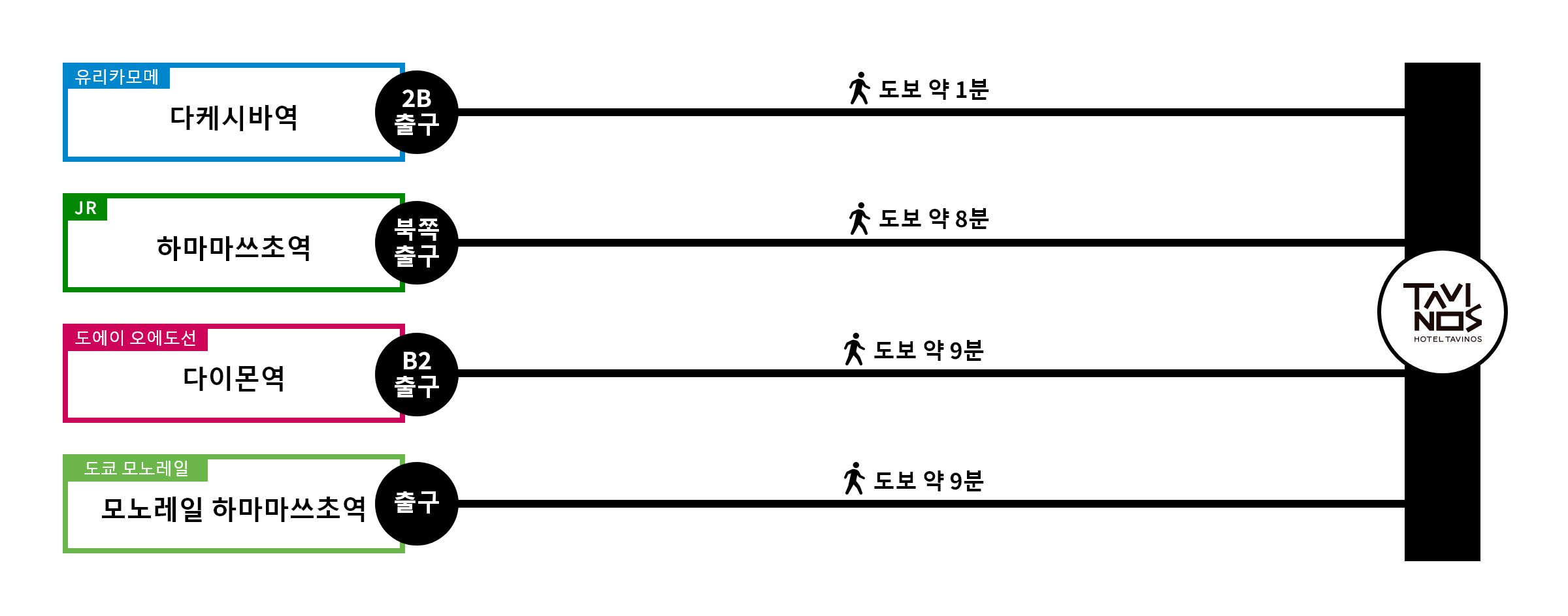 HOTEL TAVINOS 하마마츠쵸 전철로