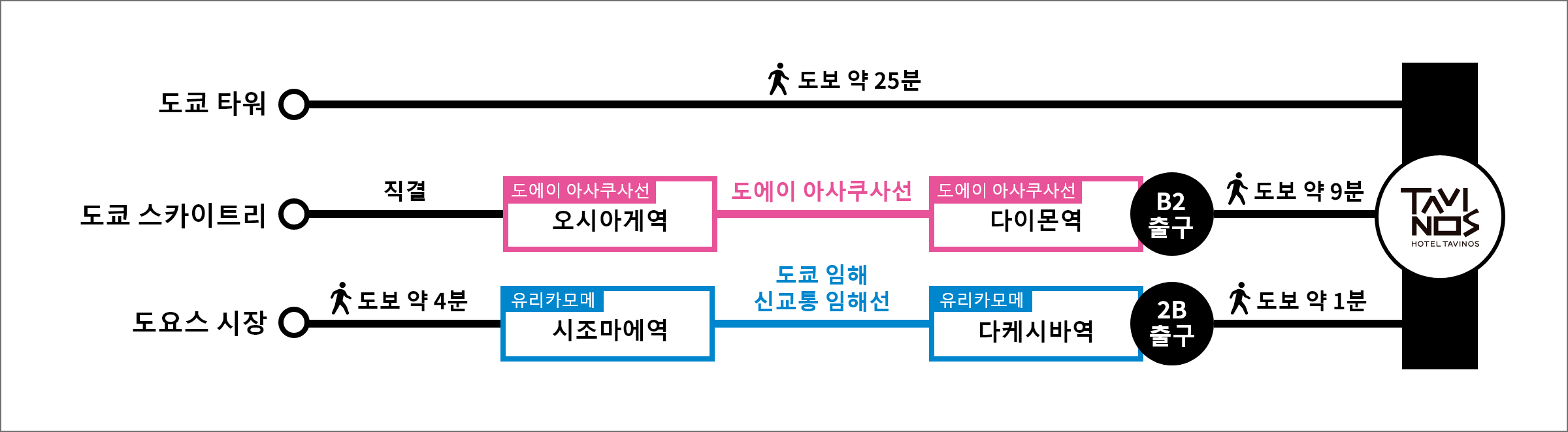HOTEL TAVINOS 하마마츠쵸 주변 관광지에서