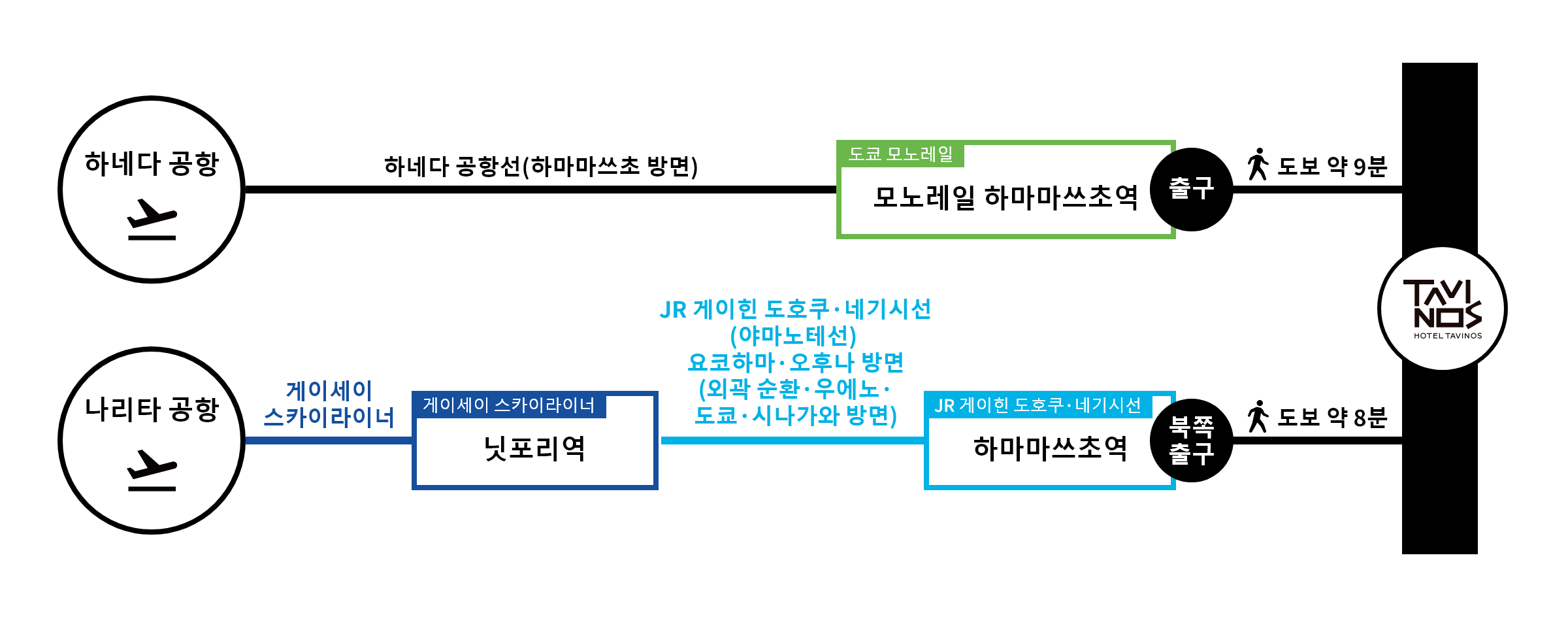 HOTEL TAVINOS 하마마츠쵸 공항에서