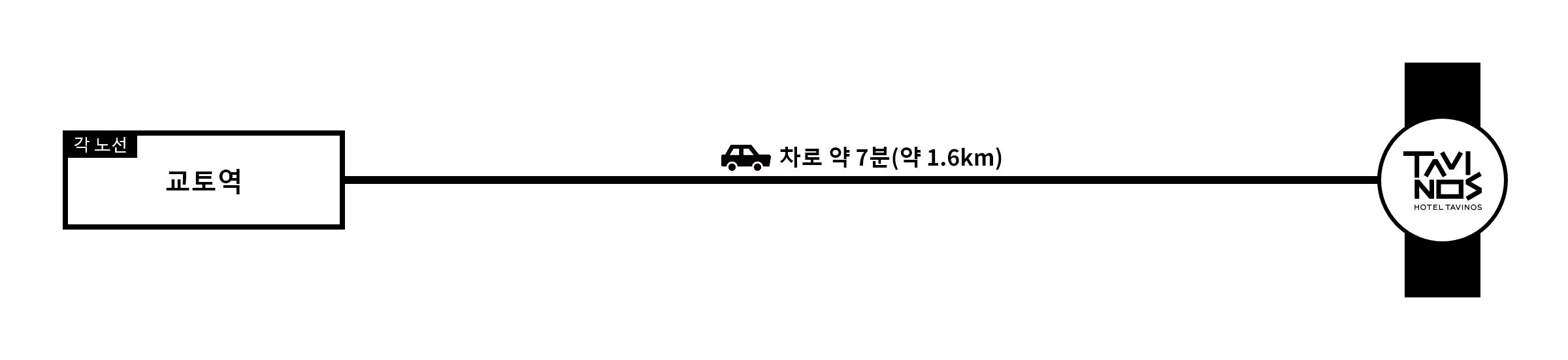 HOTEL TAVINOS 교토 승용차로