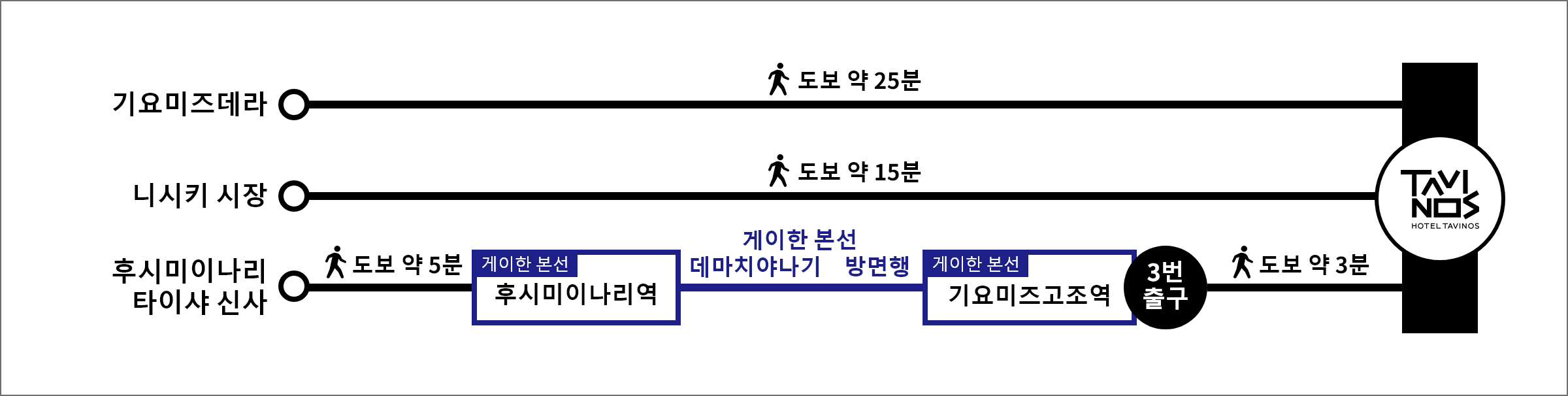 HOTEL TAVINOS 교토 주변 관광지에서