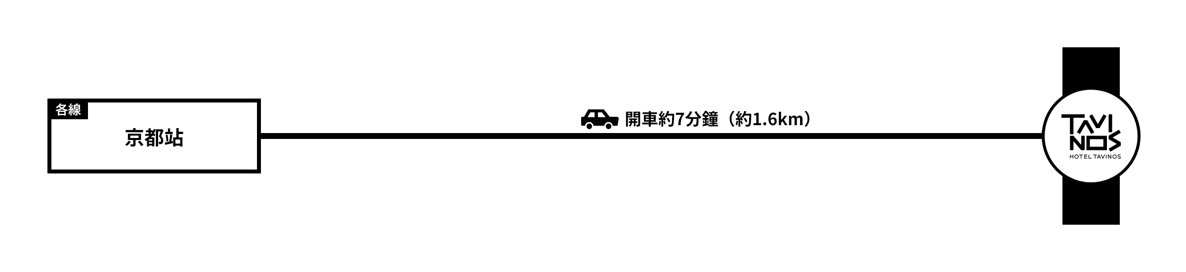 HOTEL TAVINOS 京都 開車